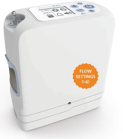 Portable Oxygen Concentrators