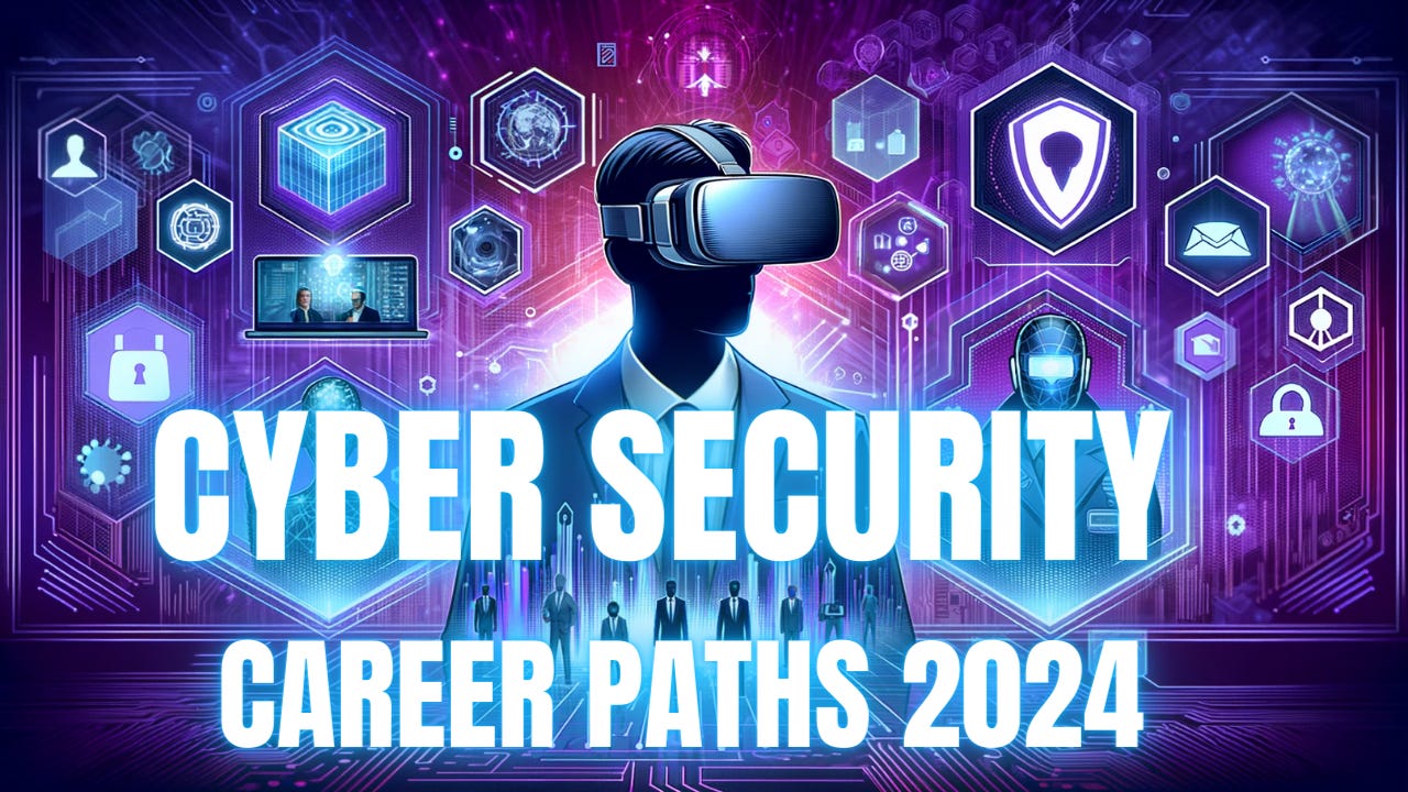 Comprehensive Guide To Getting Into A Cybersecurity Career In 2024 