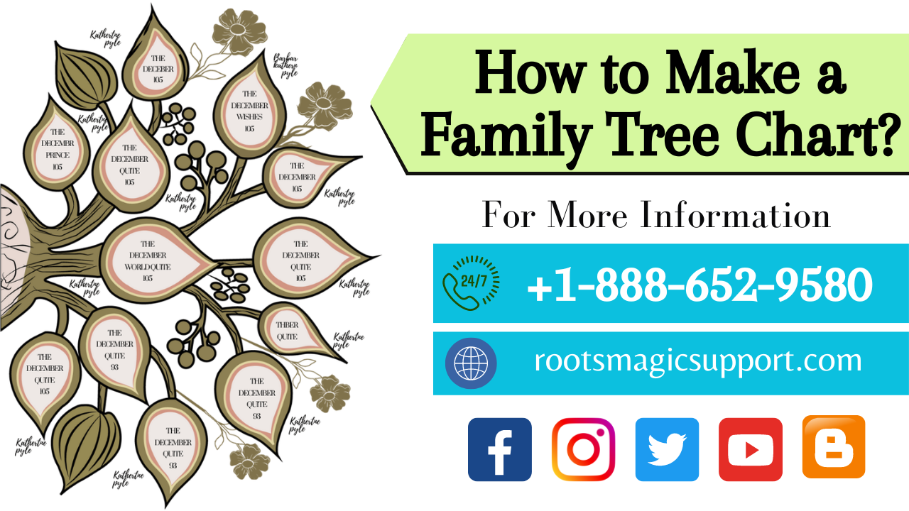 Family Tree Chart