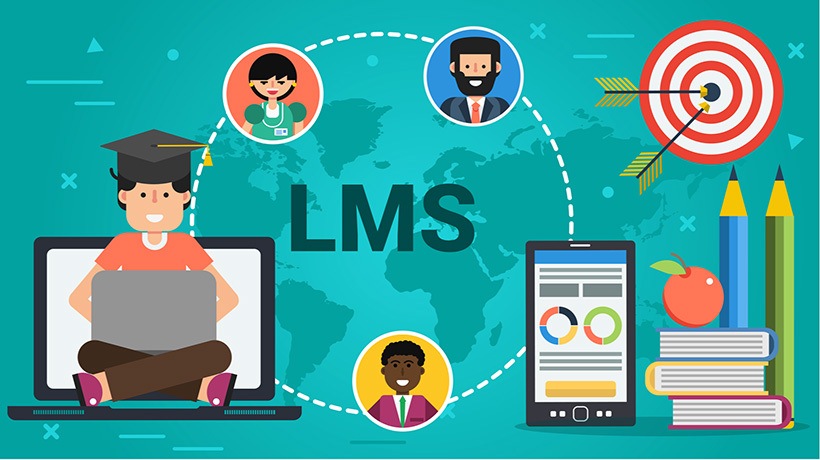 lms development