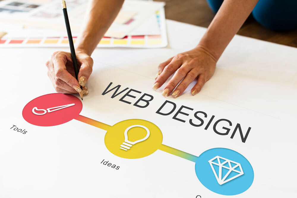  web designer services 