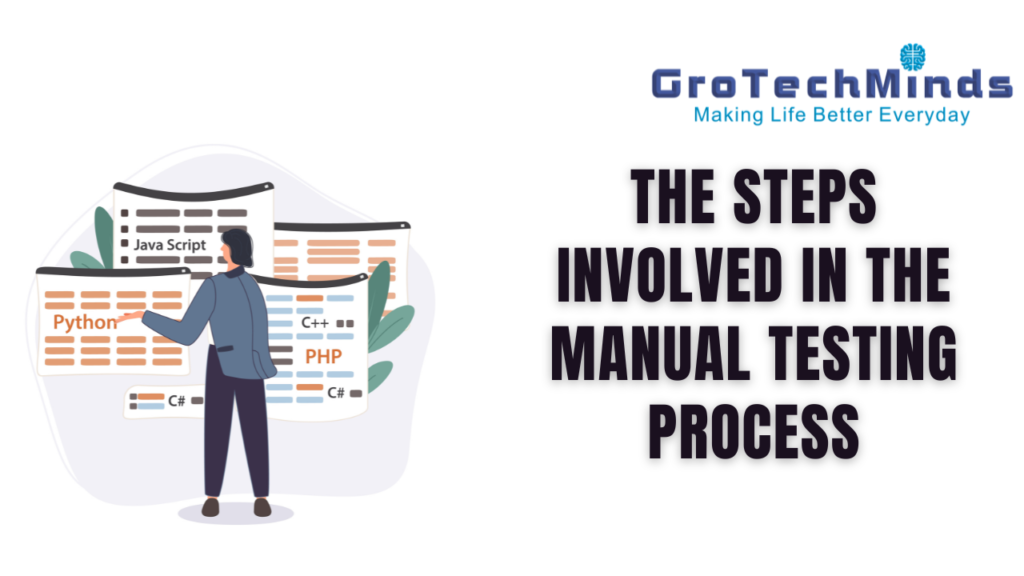 The Steps Involved in the Manual Testing Process - US iDesk