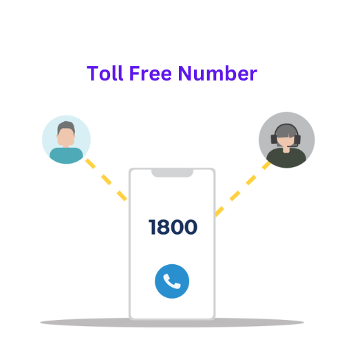 toll free number service provider in India